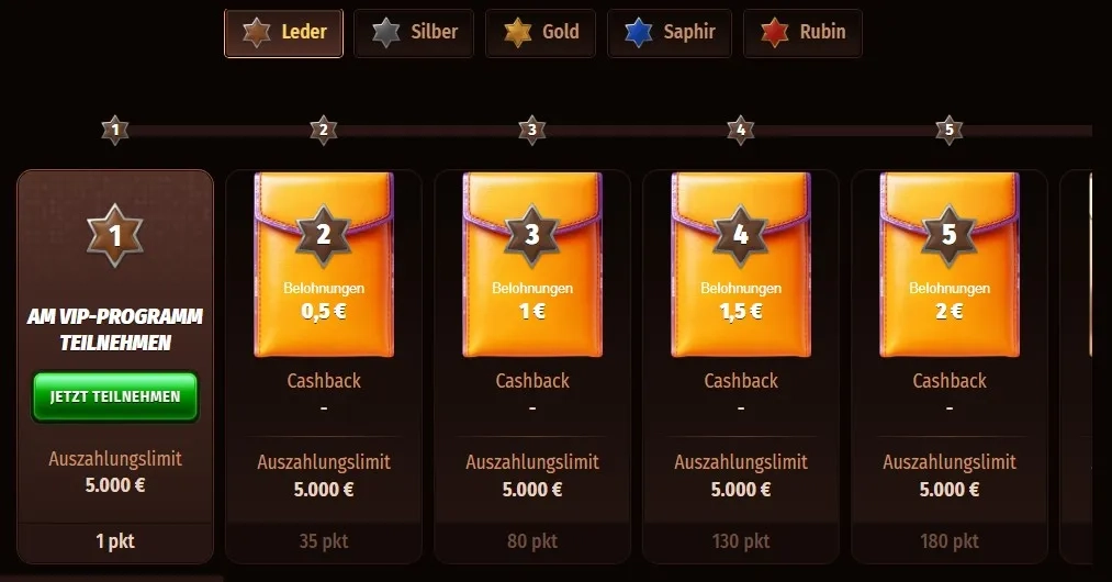 VIP-Programm
